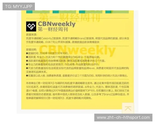 哈登的领导力若能转化为牺牲与分享，将更具价值