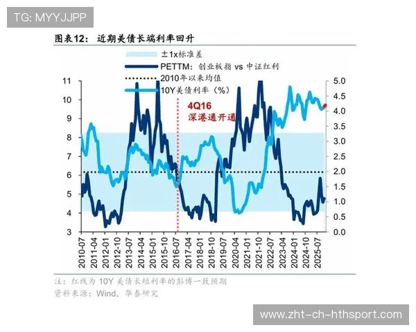 高股息股票受险资追捧，投资逻辑揭秘，高股息率陷阱