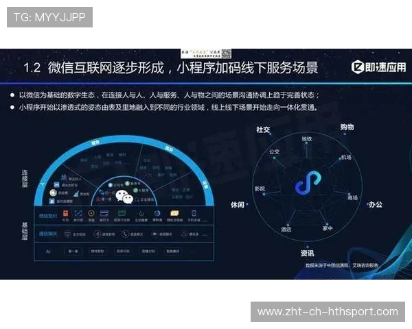 比赛日场馆内失物招领官方微信小程序使用指南,失物招领小程序制作视频教程